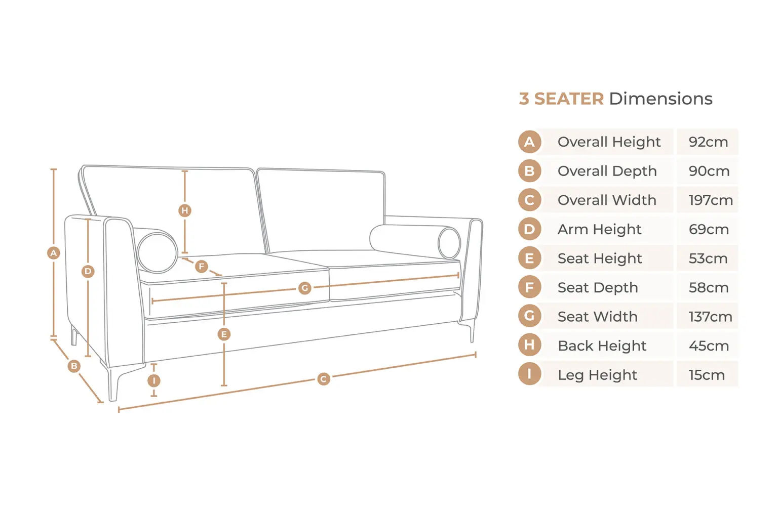 Kyle Sofa Collection 3 Seater, 2 Seater and Footstool - Navy. By HLF Group
