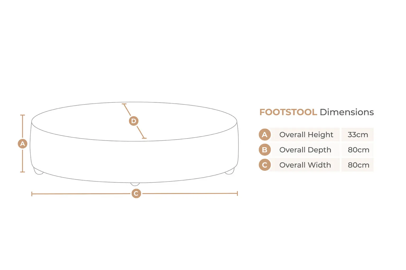 Kyle Sofa Collection 3 Seater, 2 Seater and Footstool - Navy. By HLF Group