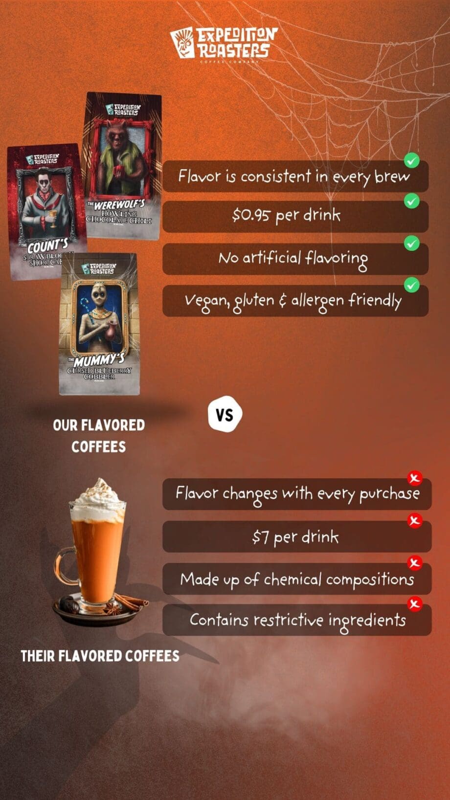 zac test Sofalistic The Sofa Marketplace, buy and sell preloved