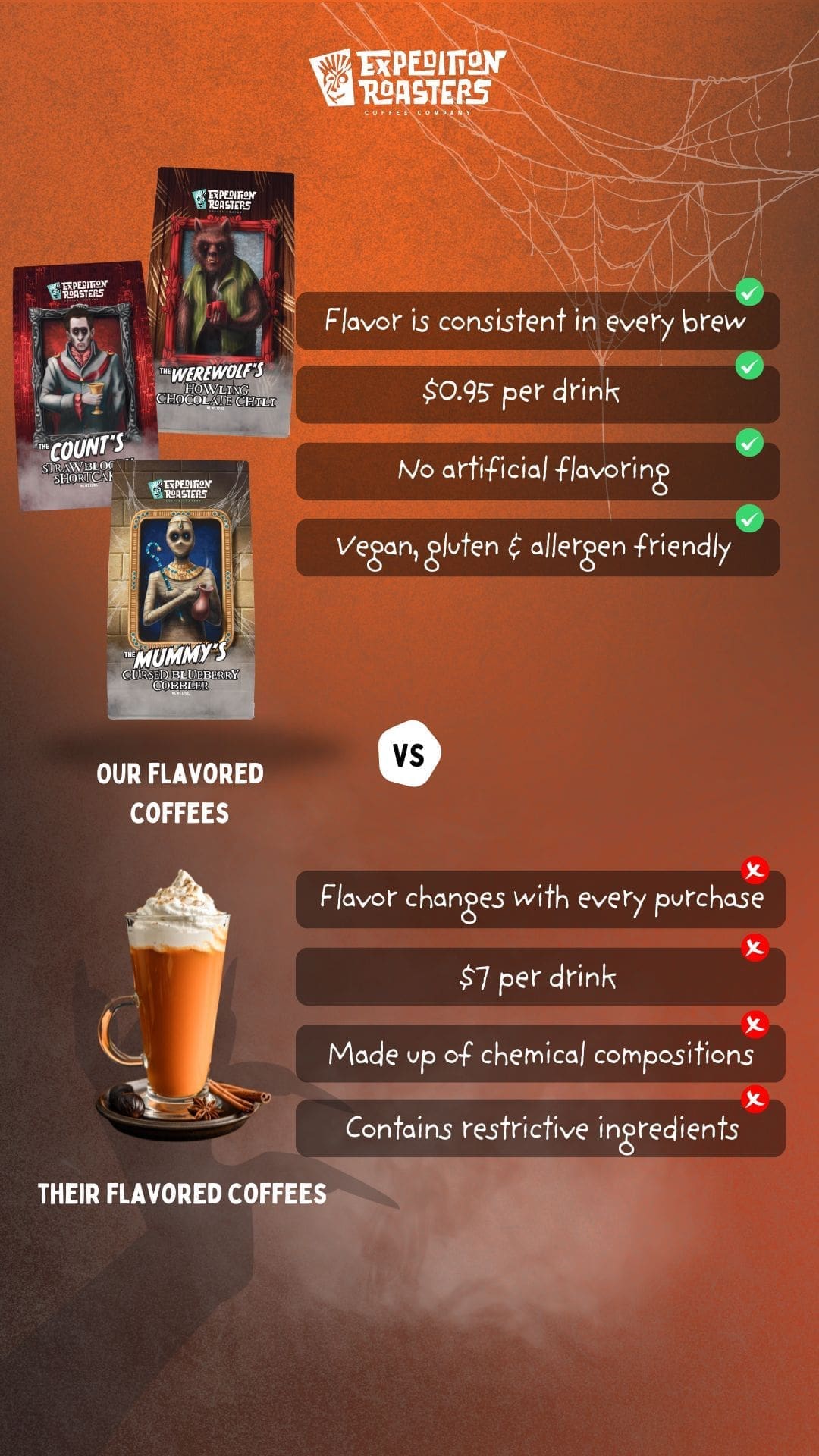 zac test Sofalistic The Sofa Marketplace, buy and sell preloved